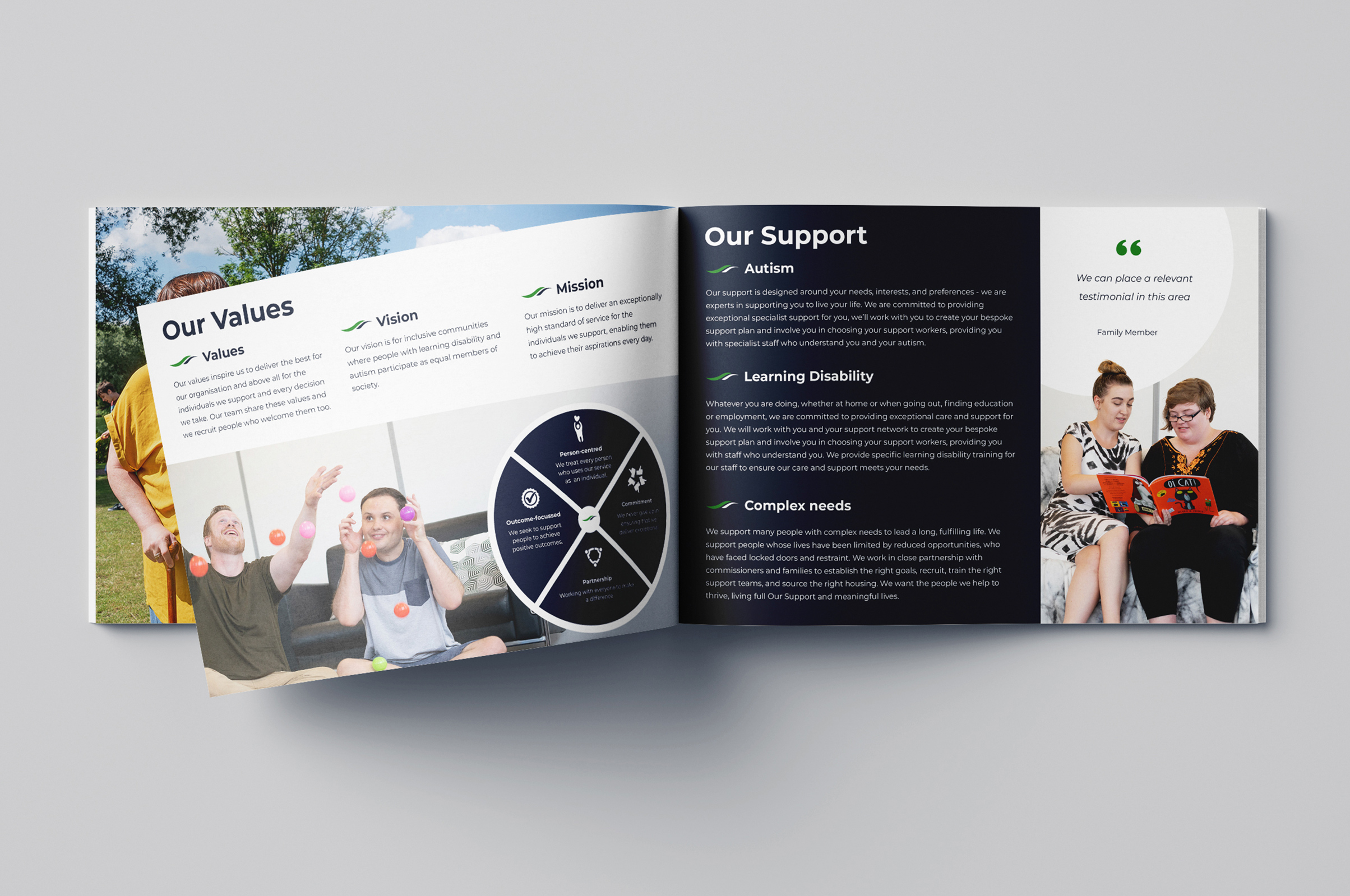 brochure design london
